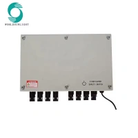 Solar Raw Materials
