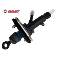 Clutch Master Cylinders
