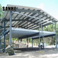 Warehouses